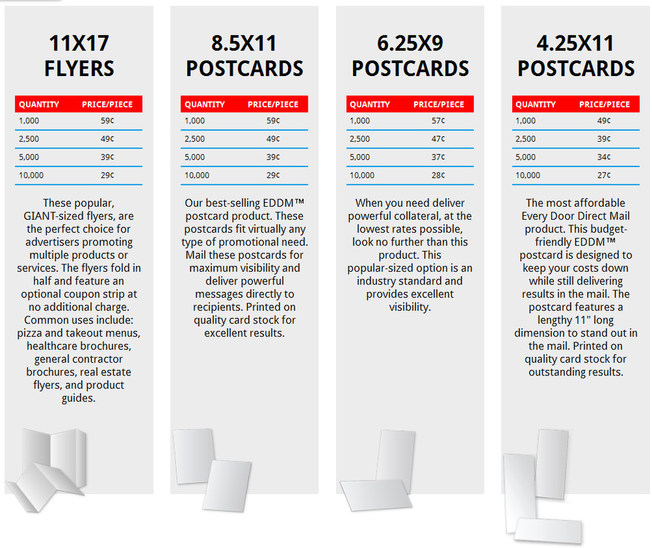 every door direct mail sizes